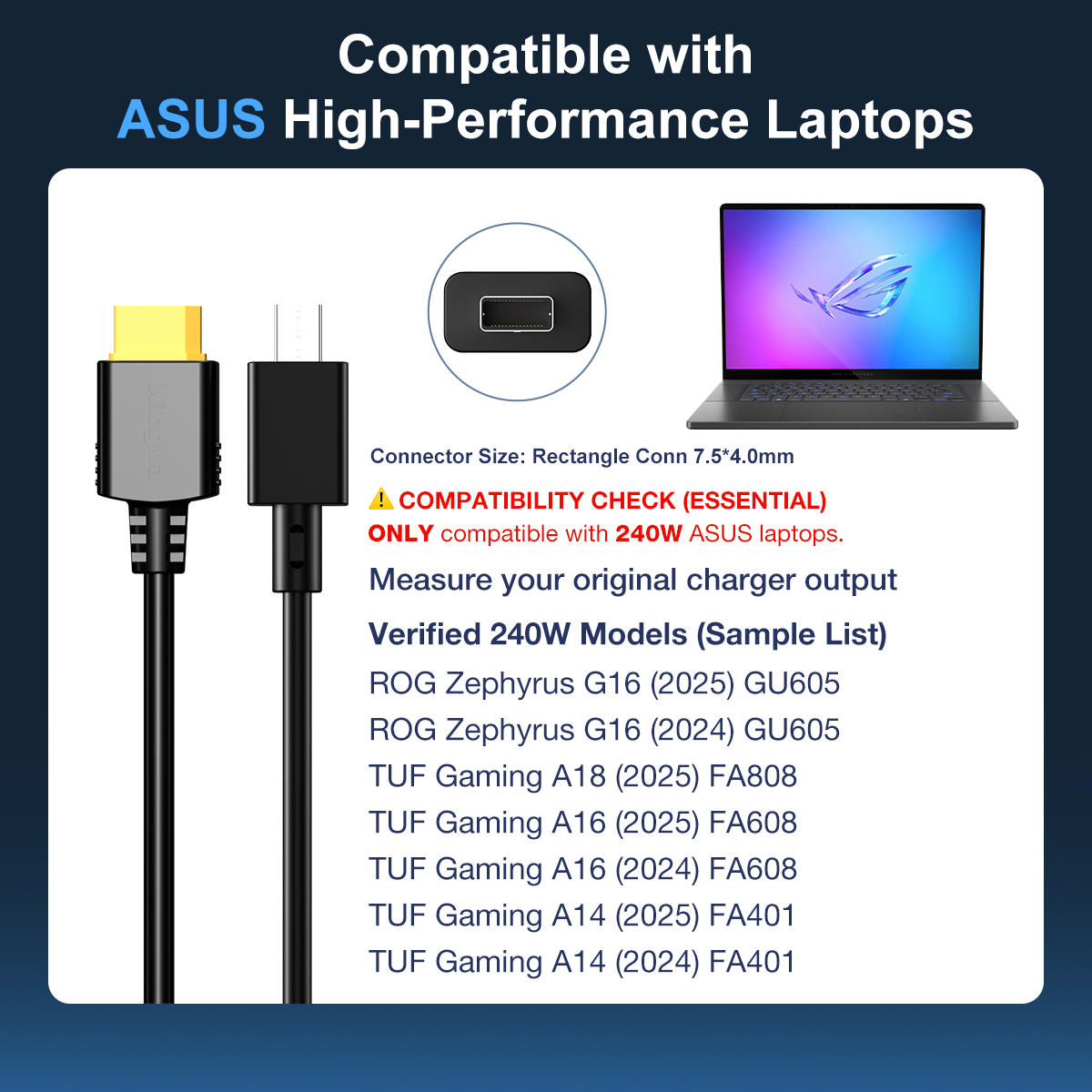 Cargador de portátil GaN de 24 - Pc Gaming Asus reseña y precio
