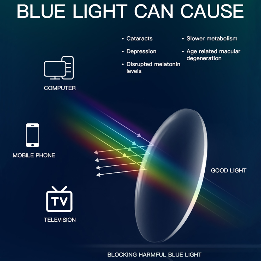 BARCUR Gafas con bloqueo de lu - Gaming Glasses Blue Light reseña y precio