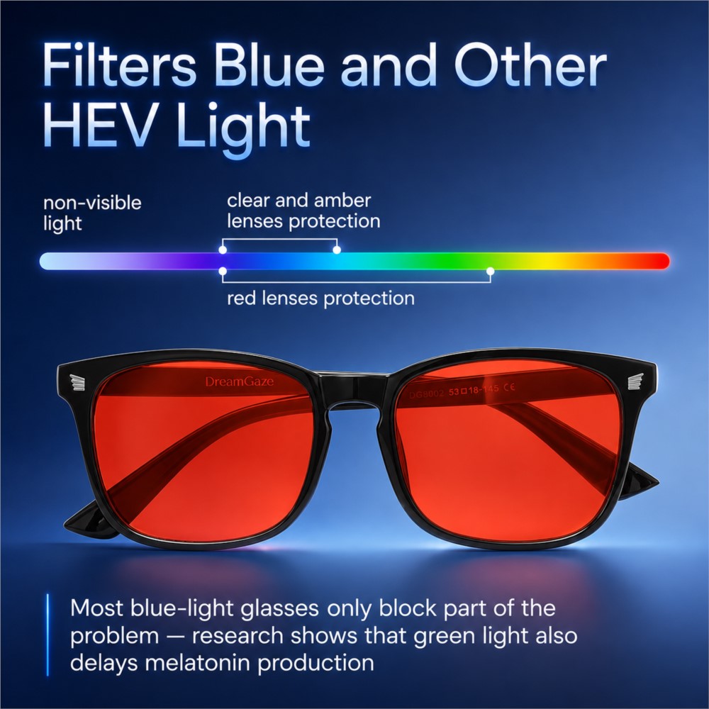 Gafas de Juego Avanzadas con B - Gaming Glasses Blue Light reseña y precio