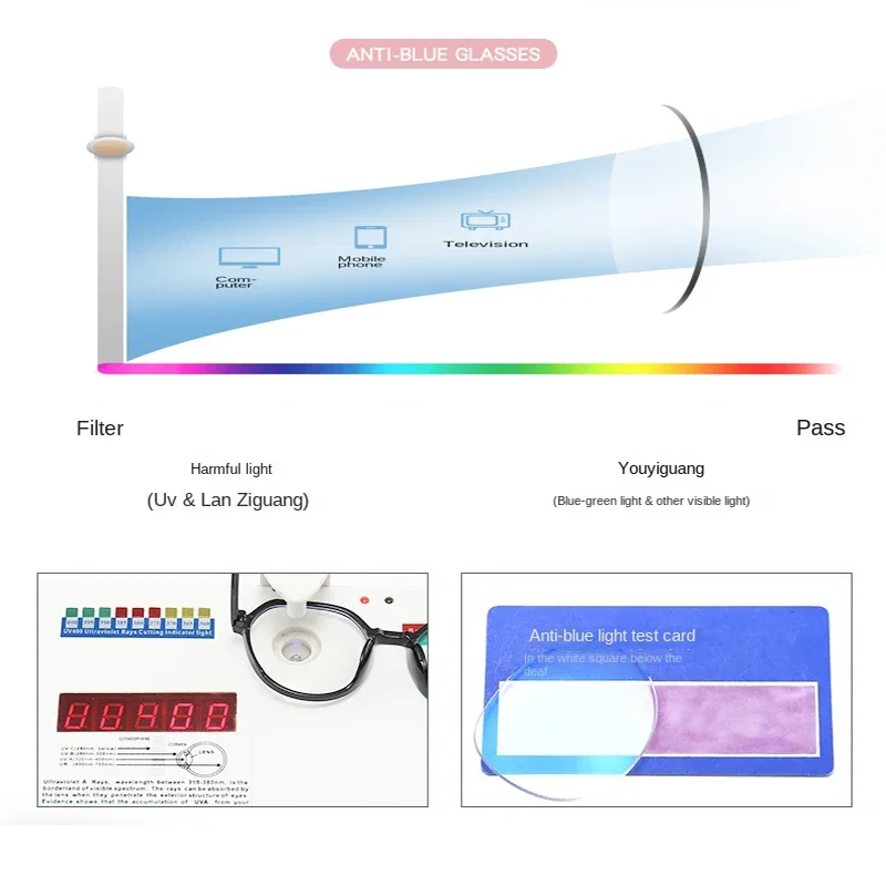 Gafas de bloqueo de luz azul p - Gaming Glasses Blue Light reseña y precio