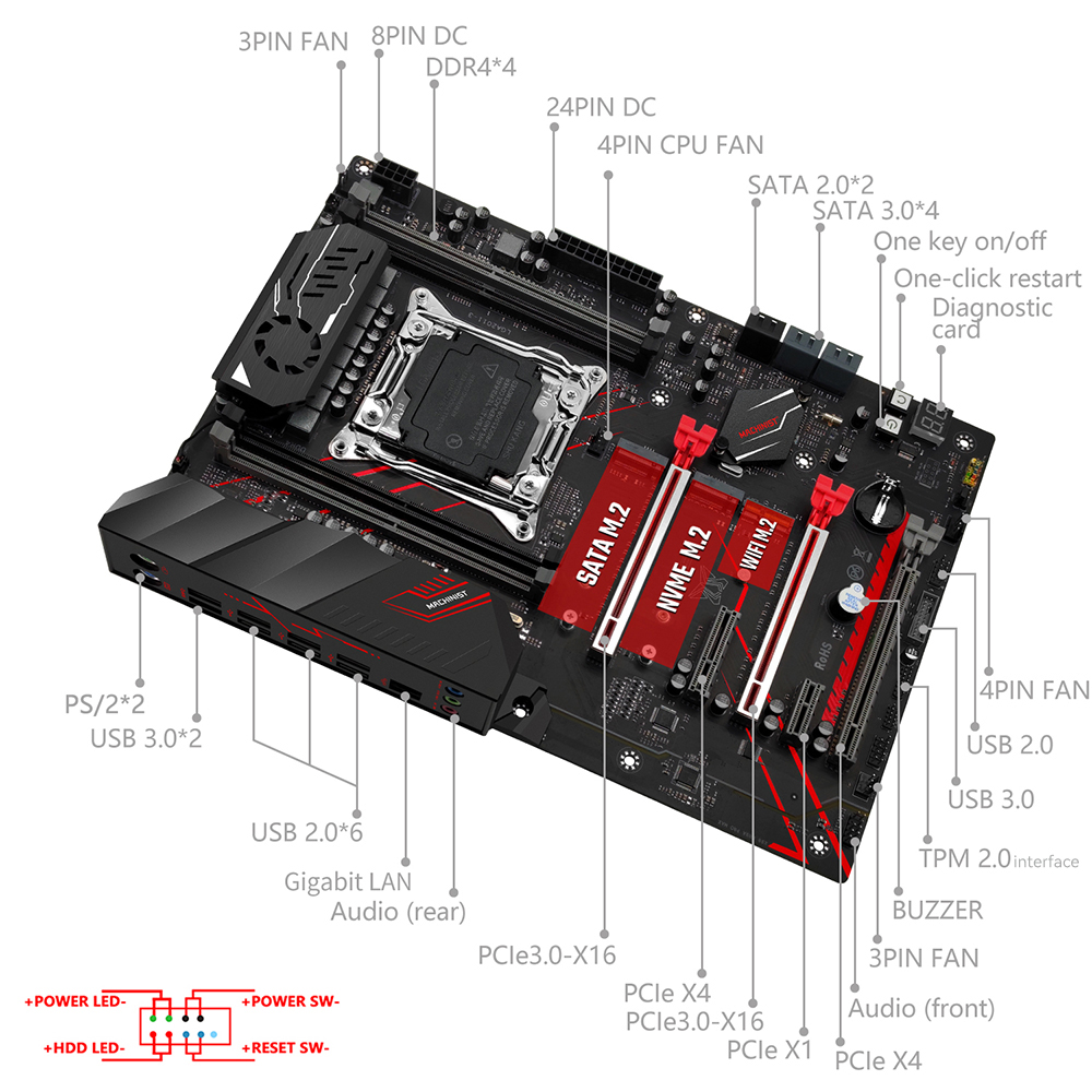 Placa Base MACHINIST X99 TPM2. - Pc Gaming Xeon reseña y precio