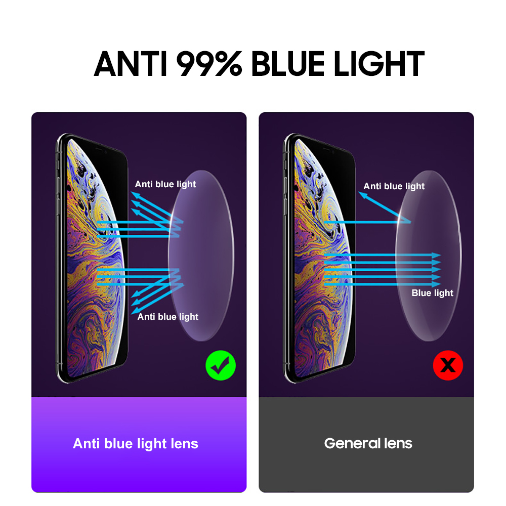 DOHOHDO, nuevas gafas de prote - Gaming Glasses Blue Light reseña y precio