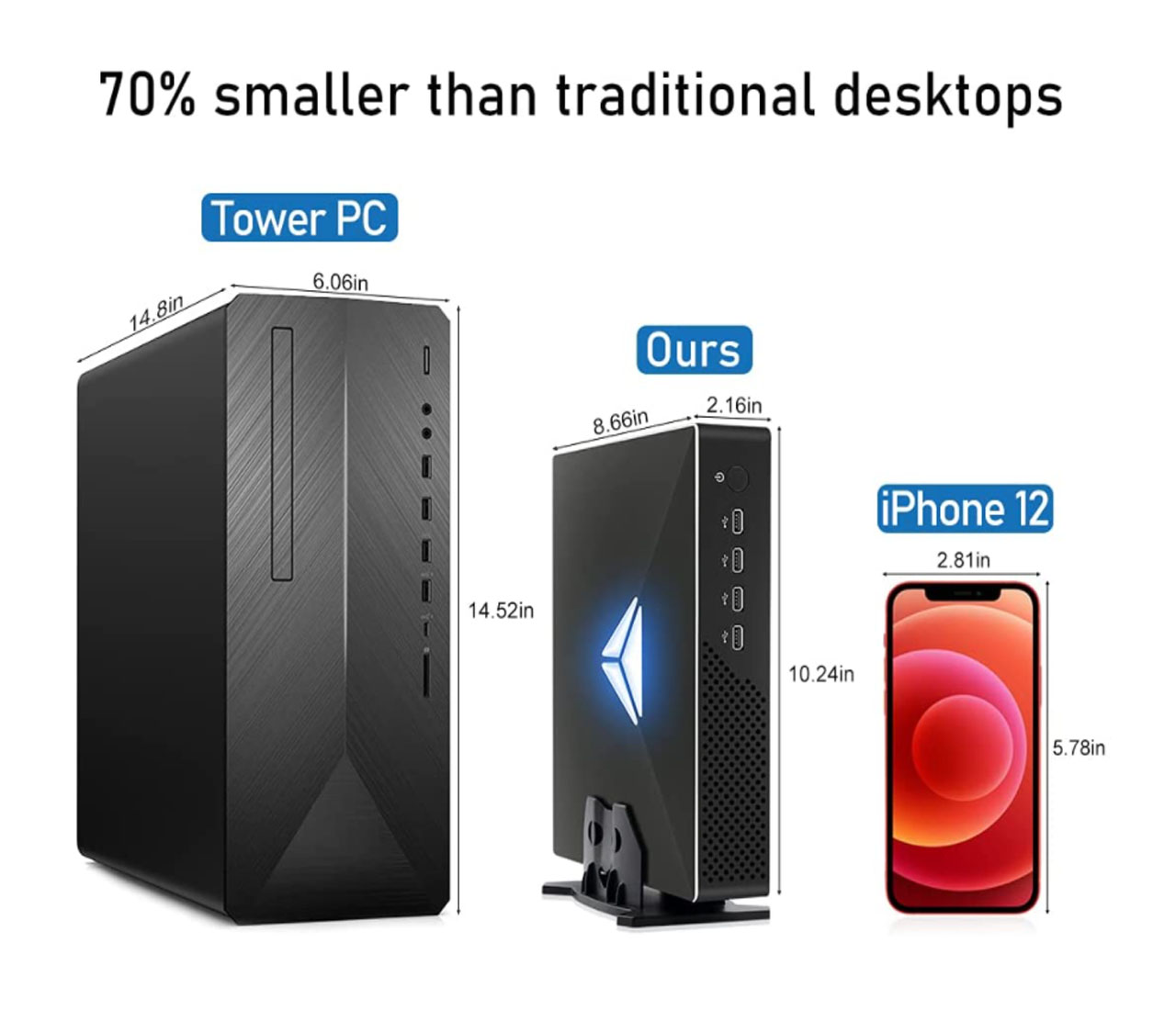 Mini PC para juegos de 10. a g - Pc Gaming Intel Core I5 reseña y precio