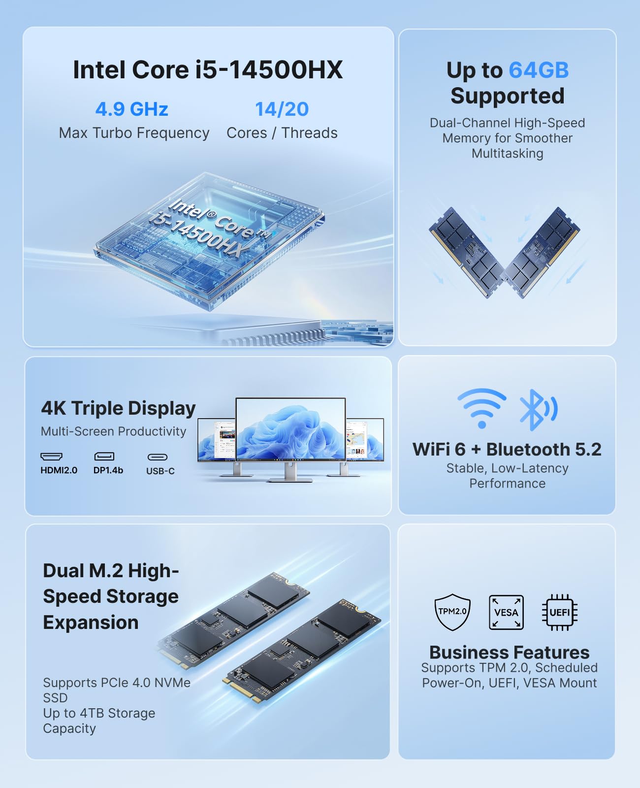 Mini PC ACEMAGIC Intel Core I5 - Pc Gaming Intel Core I5 reseña y precio